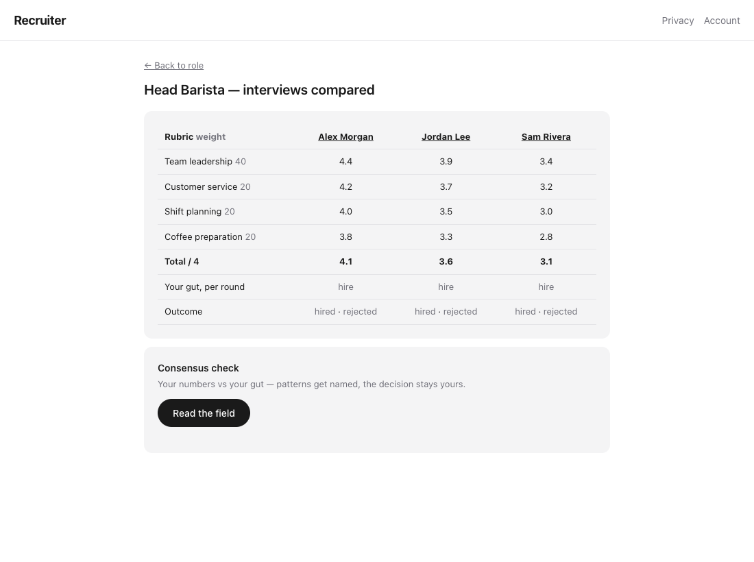 Recruiter screen: Compare what you learned, shown with fictional sample data